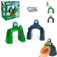 Brio Smart Tech  ,   105,5 ., 2 , 