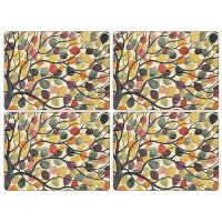     Pimpernel  4029, 4
