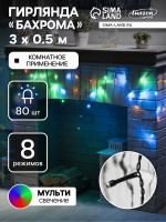   3   0.5 , Ip20,  , 80 Led,  , 8 , 220 