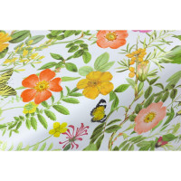  Camelia , 140 , 20 .., . 687/1