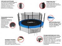 Unix Line 12 Ft Inside (blue)