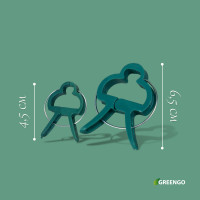    :   (6.5 ) - 10 .,   (4.5 ) - 10 ., Greengo