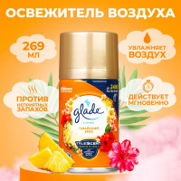   Glade Automatik  ,  , 269 