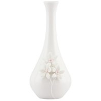  Lenox . 20,5 ( )