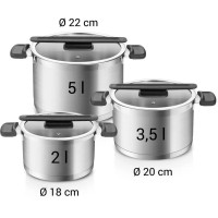 ����� ������ Tescoma Compact, 6 ���������