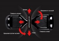 ����-������ Start Balance Wheel (�����) 700w