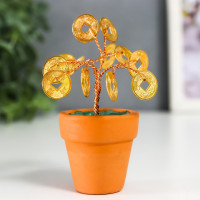 ������ ������������ ��������� ������ � ��������, 12 �����, 9 3.7 3.7 ��