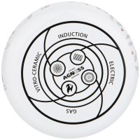 ������ Agness ������������� � �������� �� ��� 1,3 �