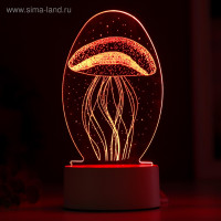   Led Rgb   9.5 10 21.5  Risalux