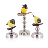 ������� ������������ Riviera (�������), ������ ��� ����������� ����