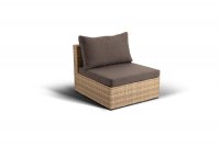 ����������� ������ 4sis ��� ������, ������� ������