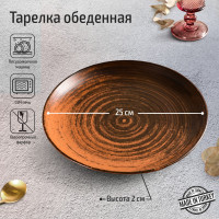   Porland Lykke, D=25 ,  