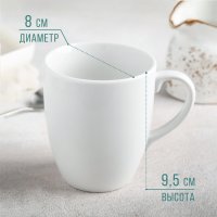   , 300 , D=8 ,  