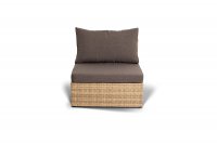 ����������� ������ 4sis ��� ������, ������� ������