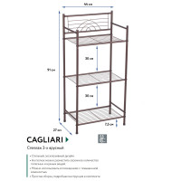   Unistor Cagliari, 3- 