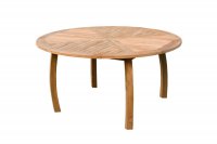 ���� 4sis ������, ������� ������