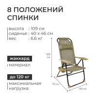  -  Nika, 75 X 59 X 109 ,  