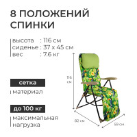  -  Nika, 82 X 59 X 117 ,   