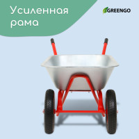  , 2 , / 320 ,  110 ,   0,8 , Greengo