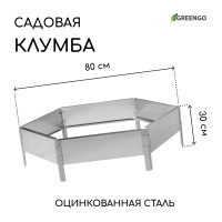  , D=80 ,   15 , Greengo