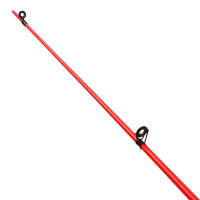    " ",  100-150 ,  1.3 