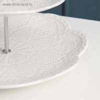 ����� ���� ������������� �������� ������, ������ ������  ��� ������ ���� � ���������� ����� ������