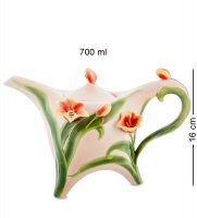 Fm-83/ 1    (pavone)