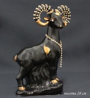   28      Lenardi