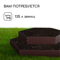  , 2 , D=60-100 ,   30 , , Greengo