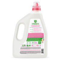    Color  Synergetic  2,28