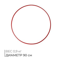    , D=90 ,  