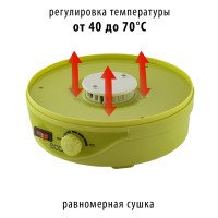      Eco-3012fd, 245 , 5 ,  