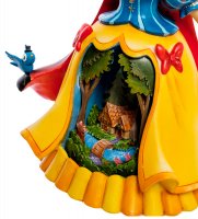 Disney-4058885   (   )