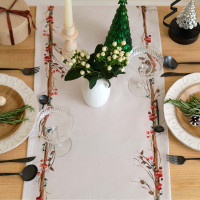     "" 40147 +/- 5 , 100% ,  190 /2