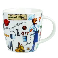 ������ Churchill ���-����� 400 �� � ���������� ������� �� �� ������