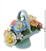 Cms-33/17    (pavone)