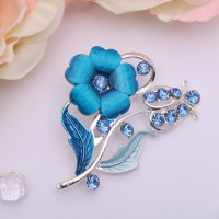 ����� ���������, ���� ������� � �������