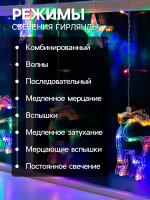   2.4   0.9    , Ip20,  , 138 Led,  , 8 , 220 