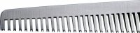  S4055   Dewal  40  5,5