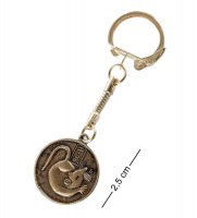 Am- 088 ������ ���������� ������ (������)