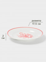     , D=17.5 , 