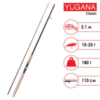  Yugana Classic,  2.1 ,  10-25 