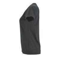   Imperial Fit Women, -