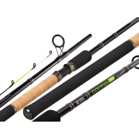   Feeder Concept Distance  070,  10-70 .,  3,6 .