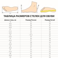   , , , 25-46 -, 29 , ,  