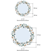   "Forest Animals" D=215 +/- 3  , 100%,  190 /2