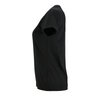   Imperial Fit Women, 