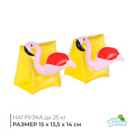 ����������� ������� �������� ���������