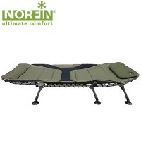   Norfin Derby Nf