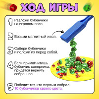 ���������� ���� ������� ������ � ��������� ������, 2-4 ������, 4+